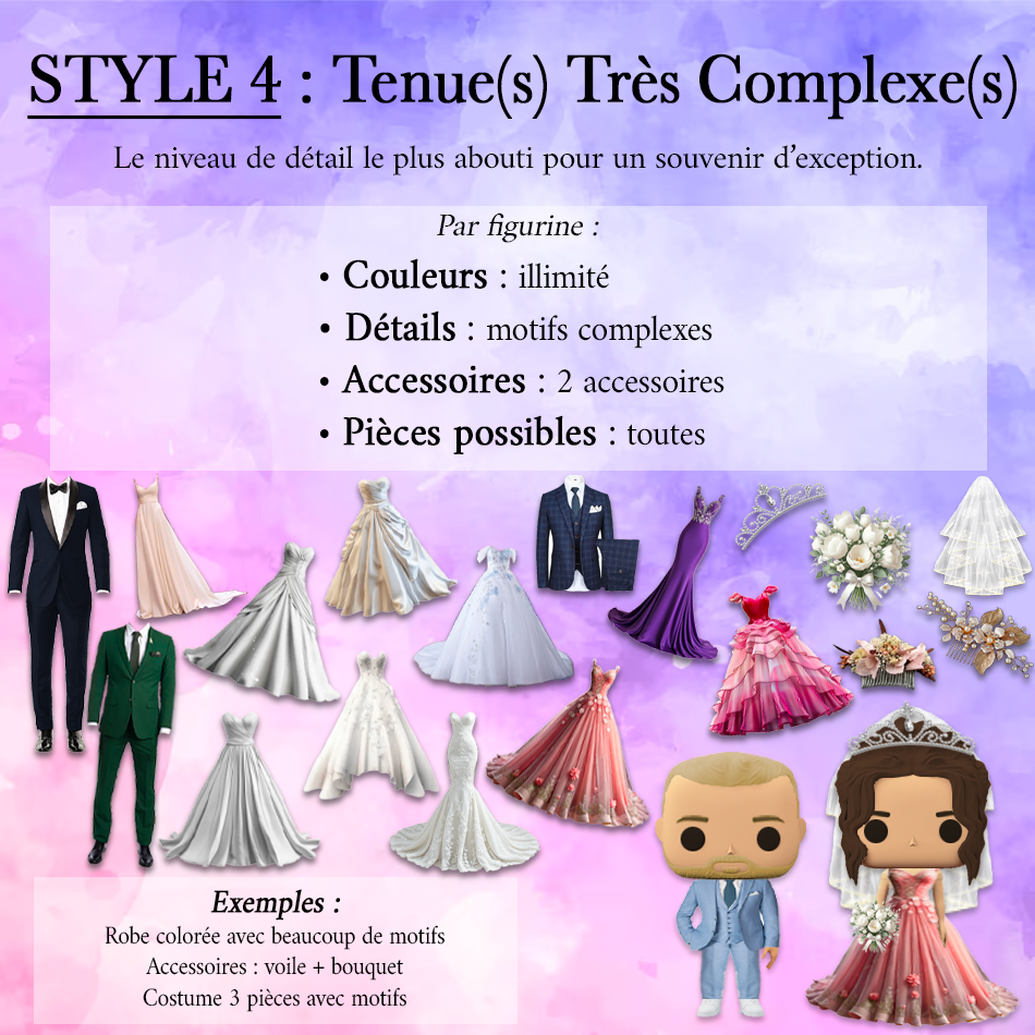 💍 Pack Duo Mariage – Figurines Personnalisées