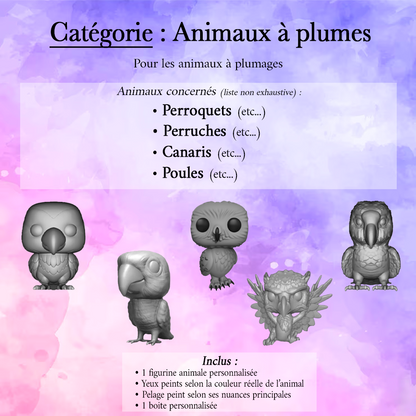 Figurine Personnalisée de ton Animal 🐾