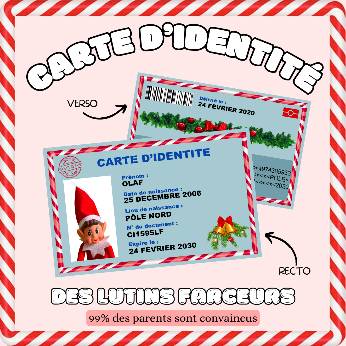 Carte d’identité du lutin farceur