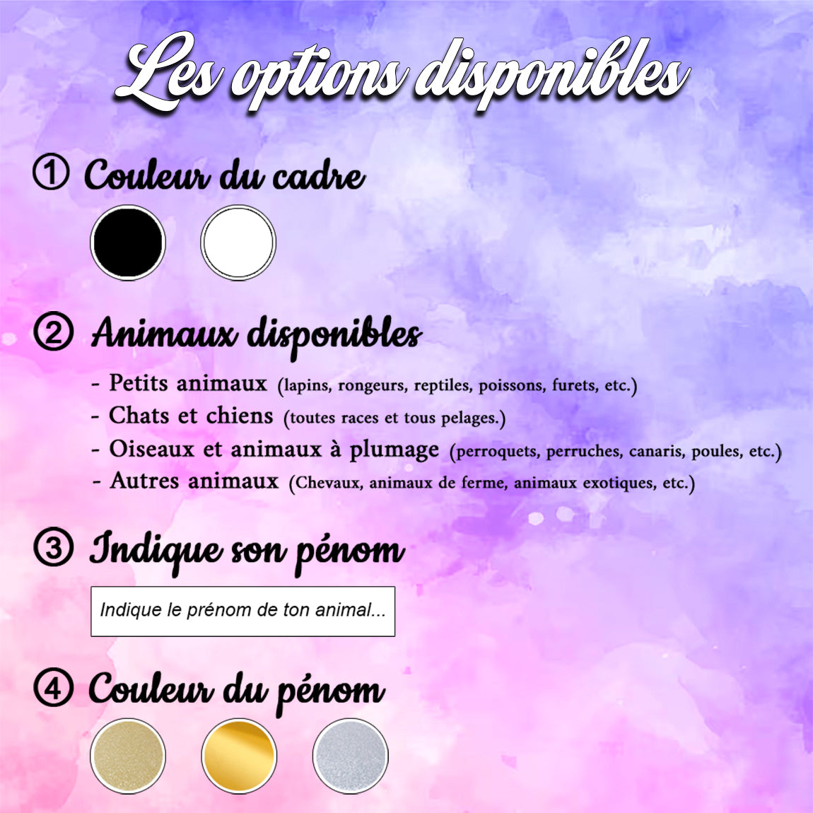 Cadre 3D personnalisé de votre animal 🐾
