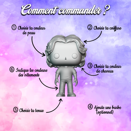 Mini Figurine Personnalisée 🎨