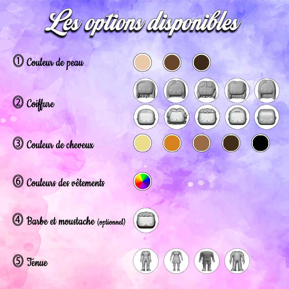 Mini Figurine Personnalisée 🎨