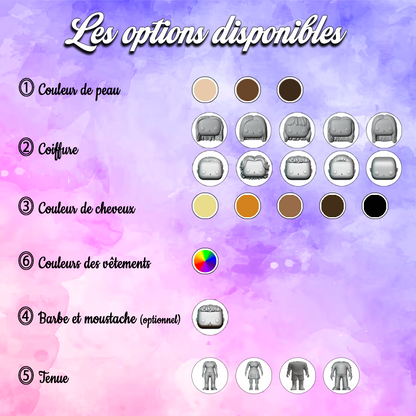 Mini Figurine Personnalisée 🎨