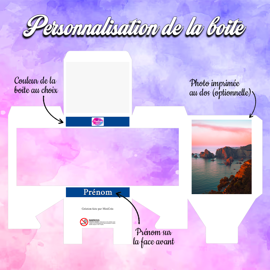 Mini Figurine Personnalisée 🎨